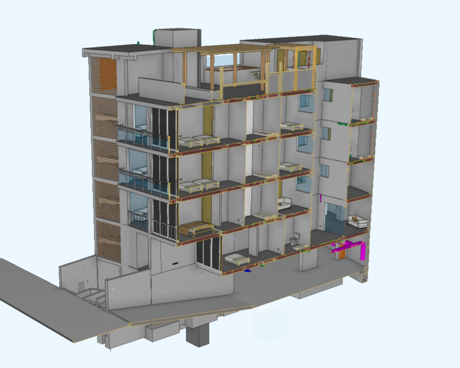 Implementación VDC, BIM y Lean