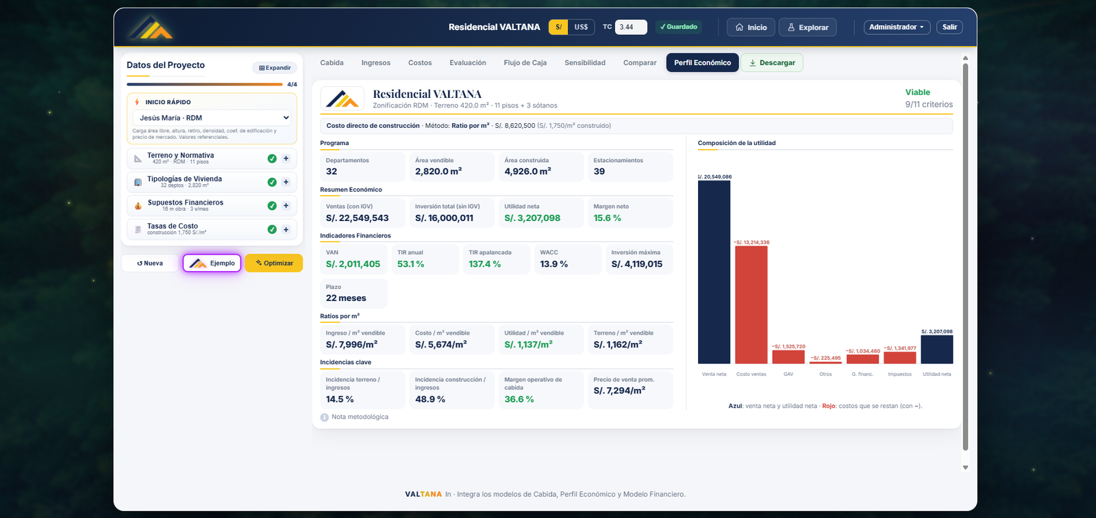 PropTech: decidir bien una inversión inmobiliaria antes del primer plano